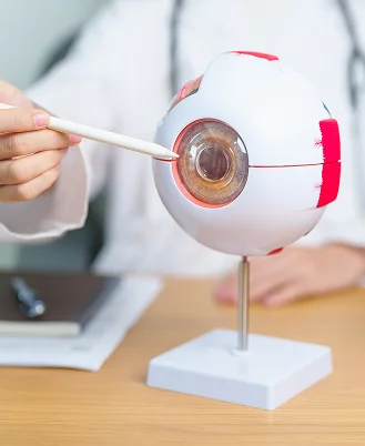 Laser Retina Treatment