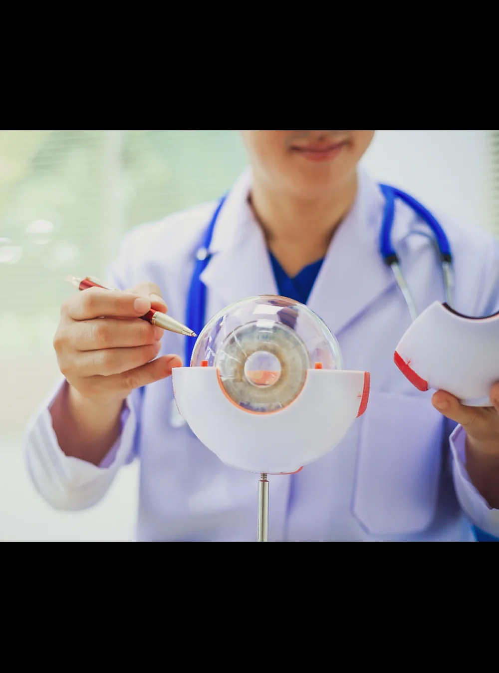 Diabetic Retinopathy